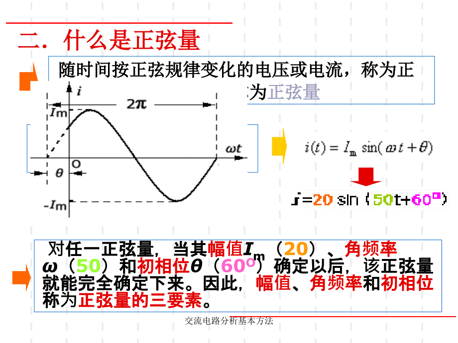 交流电路分析基本方法课件_第4页