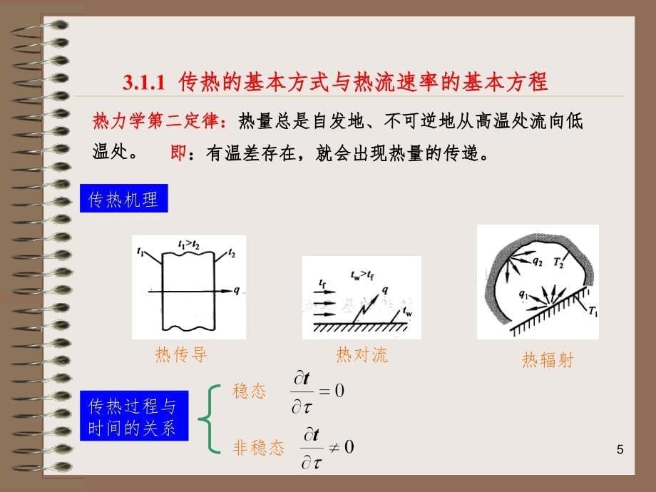 传热学热传导PPT课件_第5页