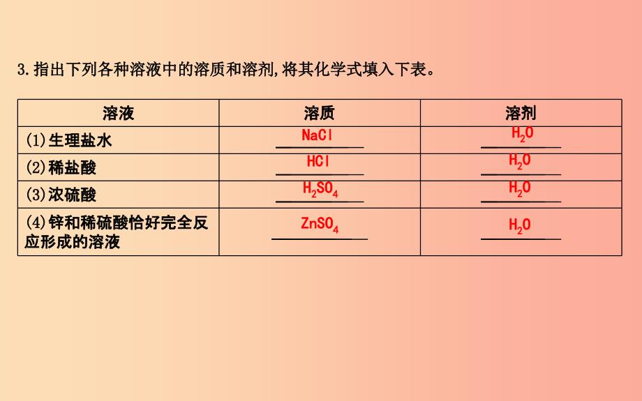 2019届九年级化学下册 第九单元 溶液 课题1 溶液的形成课件 新人教版.ppt_第4页