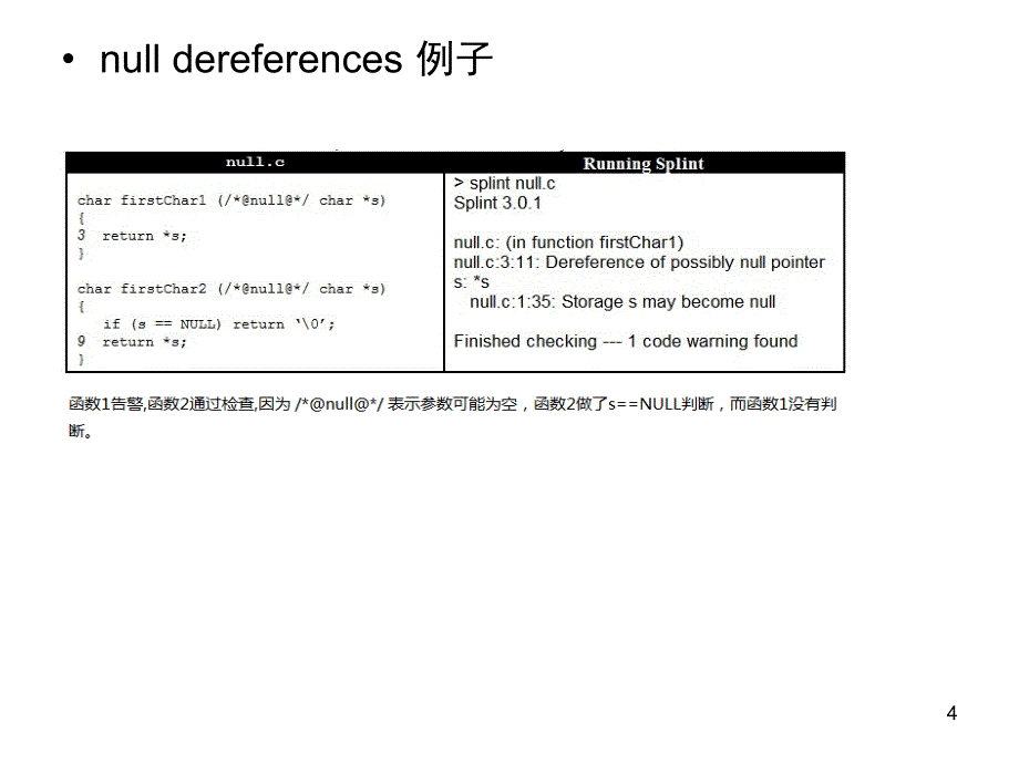 LinuxSplint使用简介PPT课件_第4页