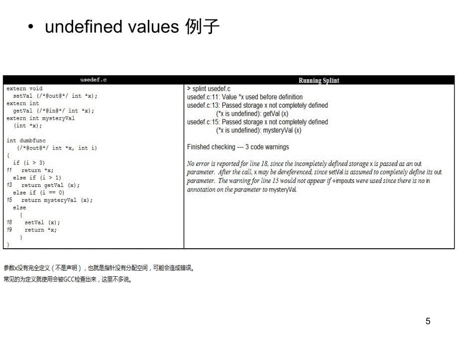 LinuxSplint使用简介PPT课件_第5页