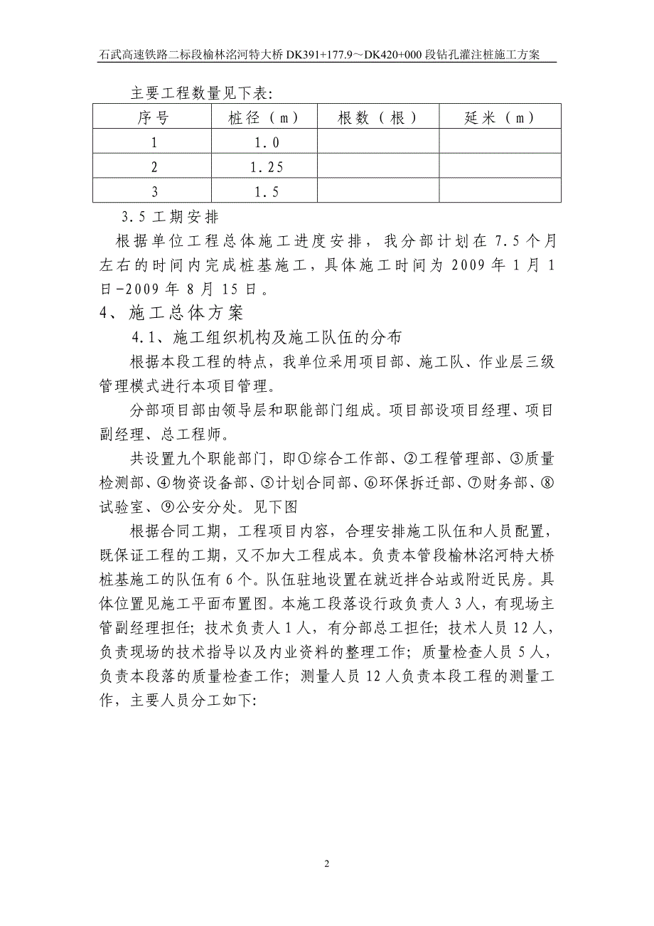 河北某高速公路特大桥桩基钻孔灌注桩施工方案_第2页