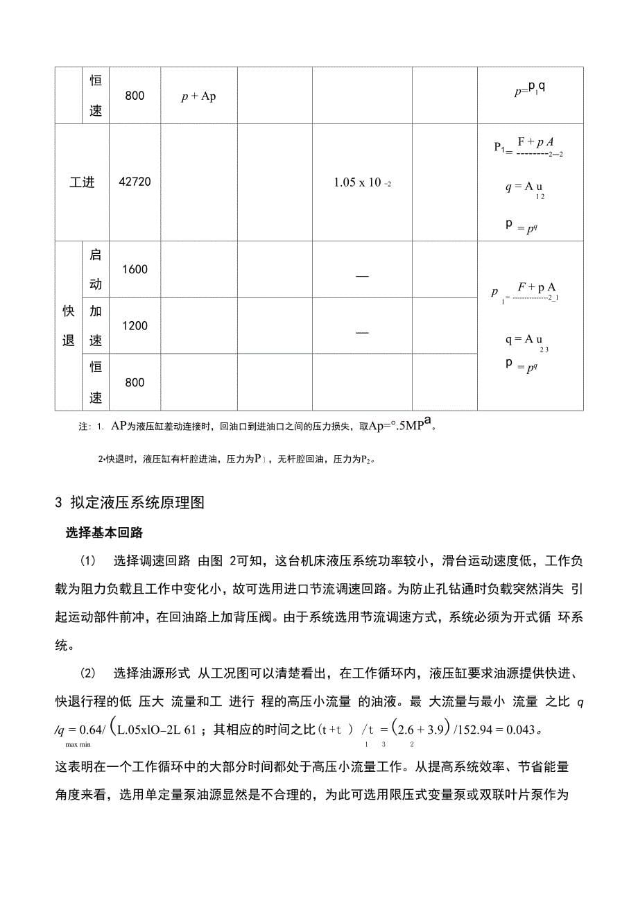 液压系统的设计_第5页