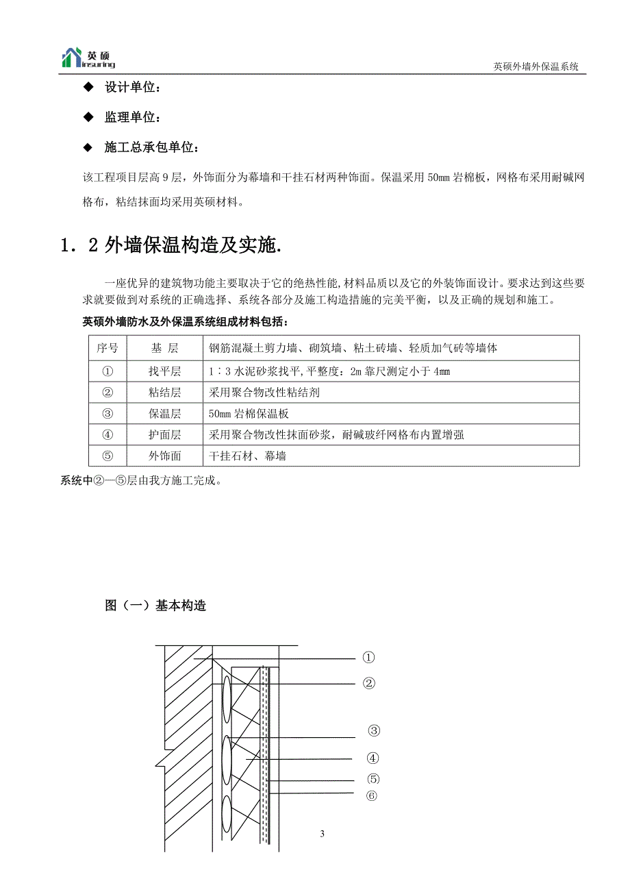 施工方案岩棉(幕墙及干挂石材).doc_第3页