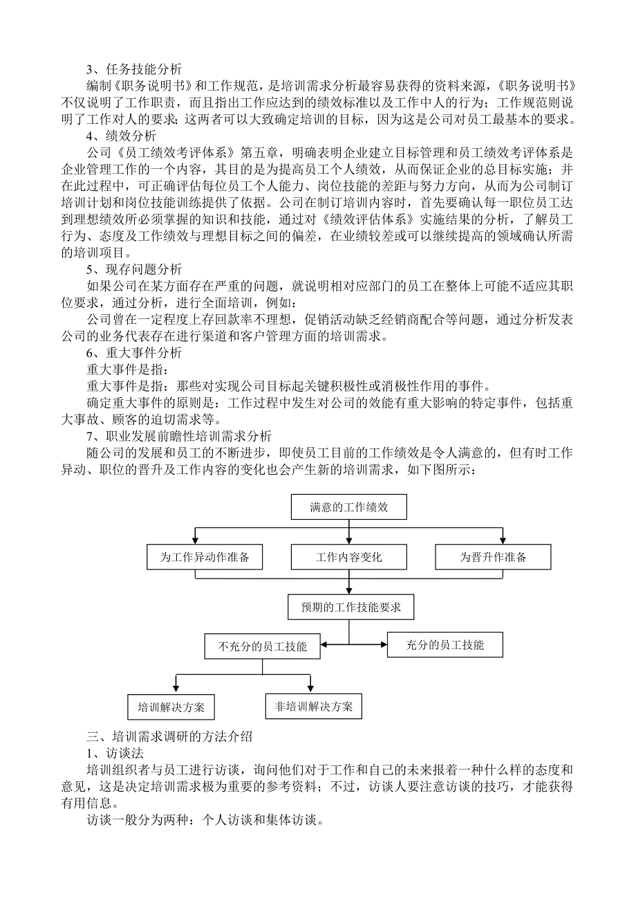 培训体系的建立与思想_第3页