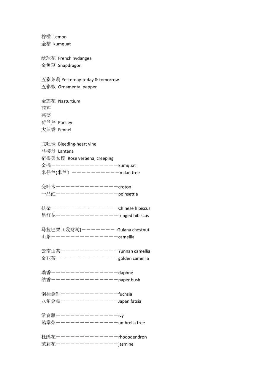 植物英文名大全.docx_第5页