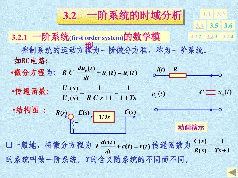 以及计算稳态误差的方法课件_第5页