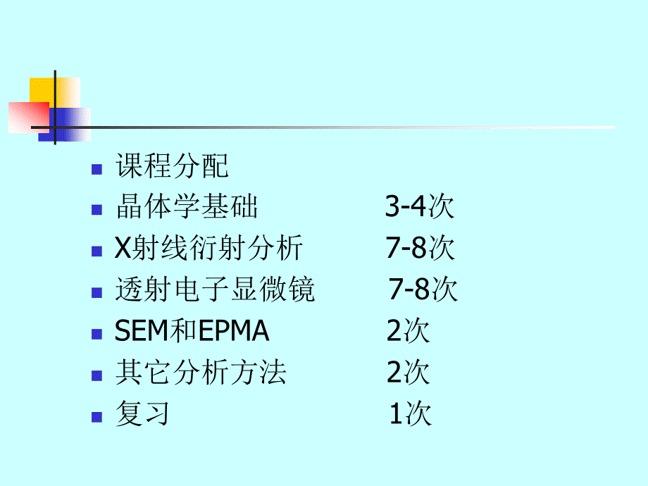 晶体学基础1new_第2页