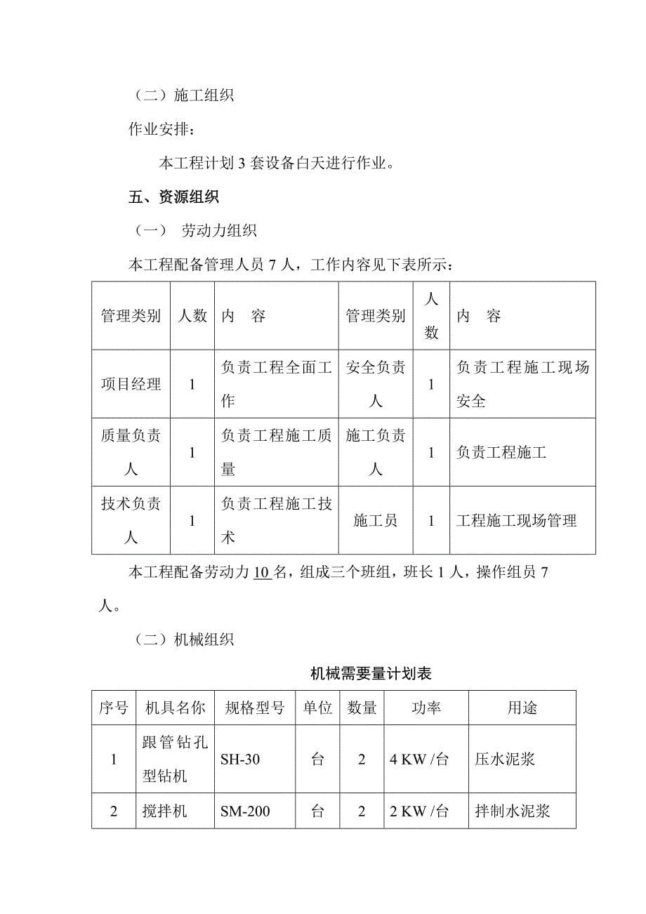 地基及基础加固压密注浆施工方案.doc_第5页