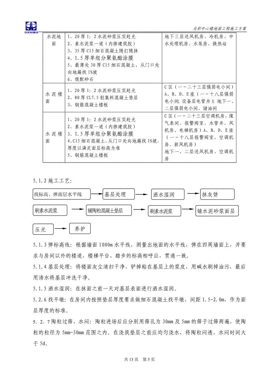 楼地面施工方案_第5页