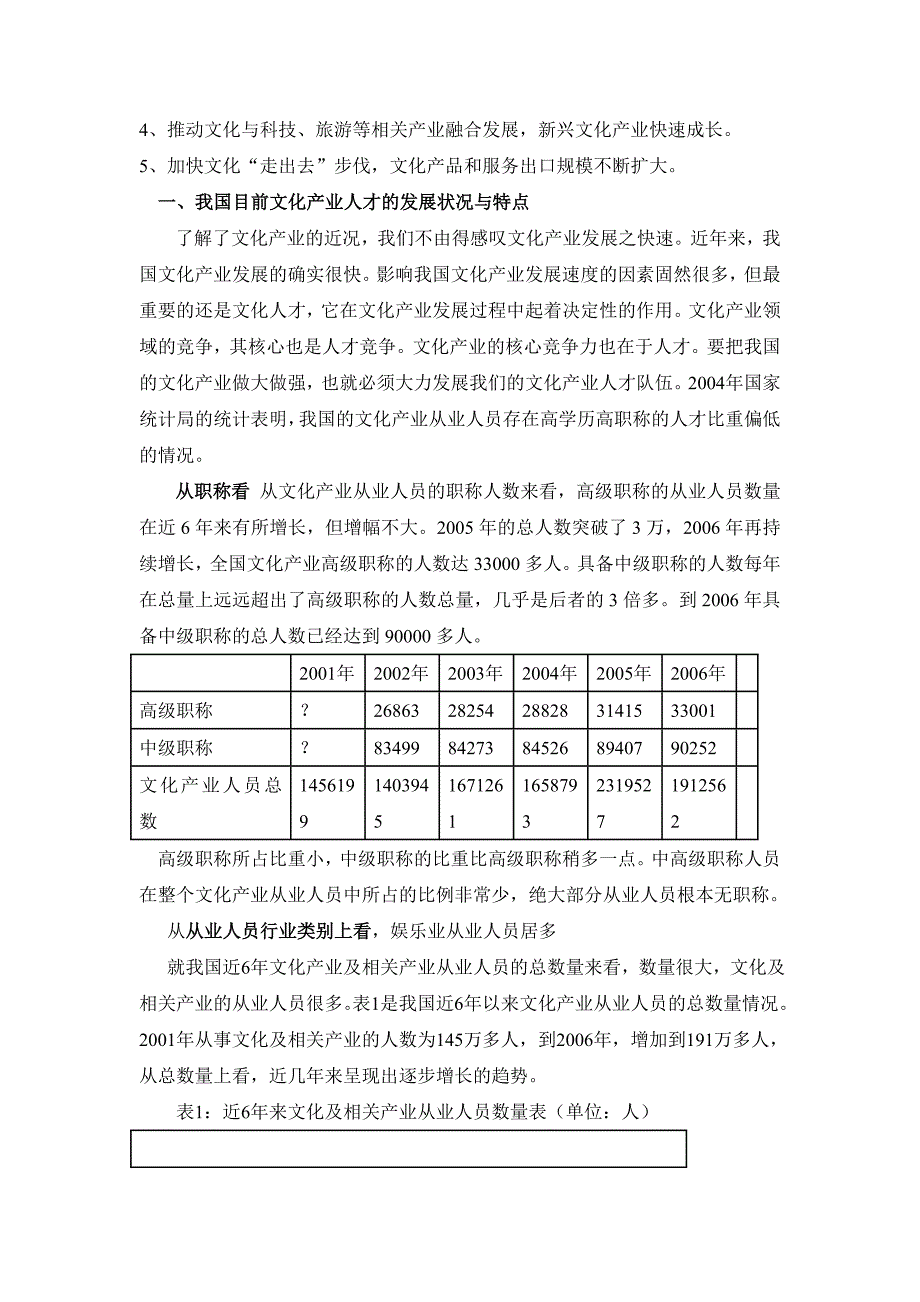 文化产业与文化人才.doc_第2页