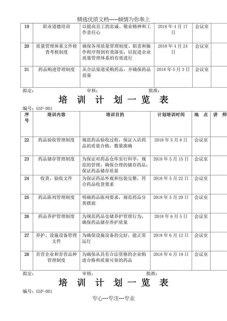 药店培训计划一览表_第3页