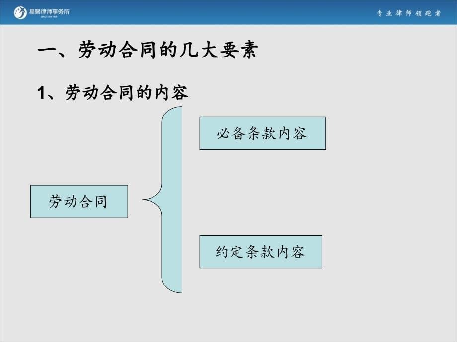 劳动合同基础知识和法律实务星聚律师事务所5月21日_第5页