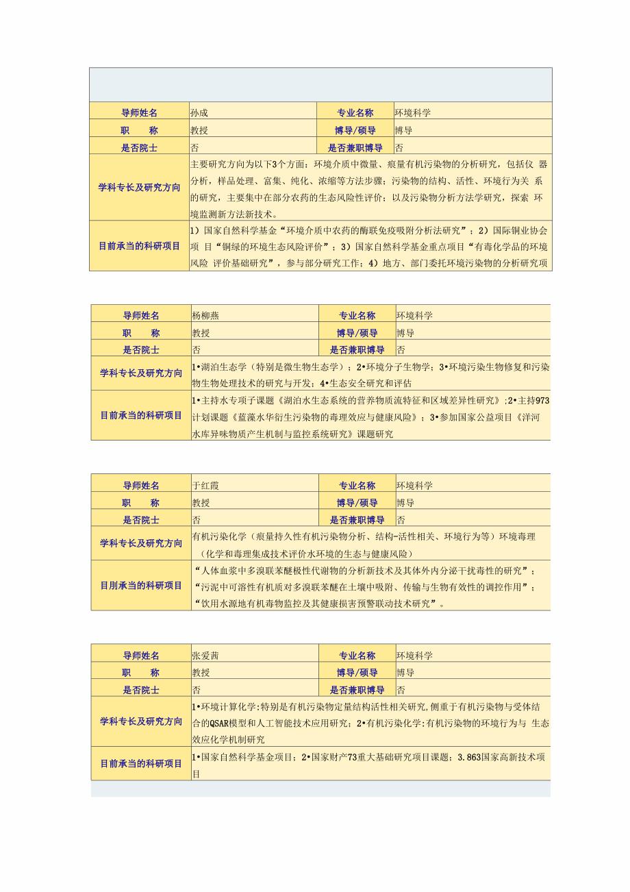 南京大学环境学院导师介绍_第2页