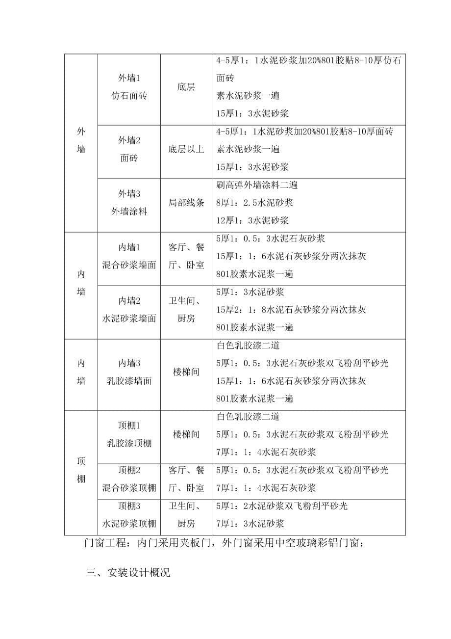 都市假日施工组织设计_第5页