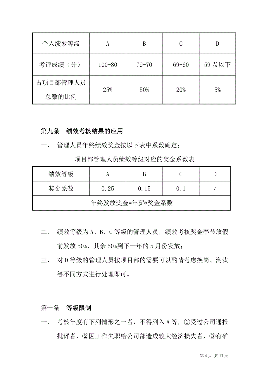 工程部管理人员绩效考核管理制度[共13页]_第4页