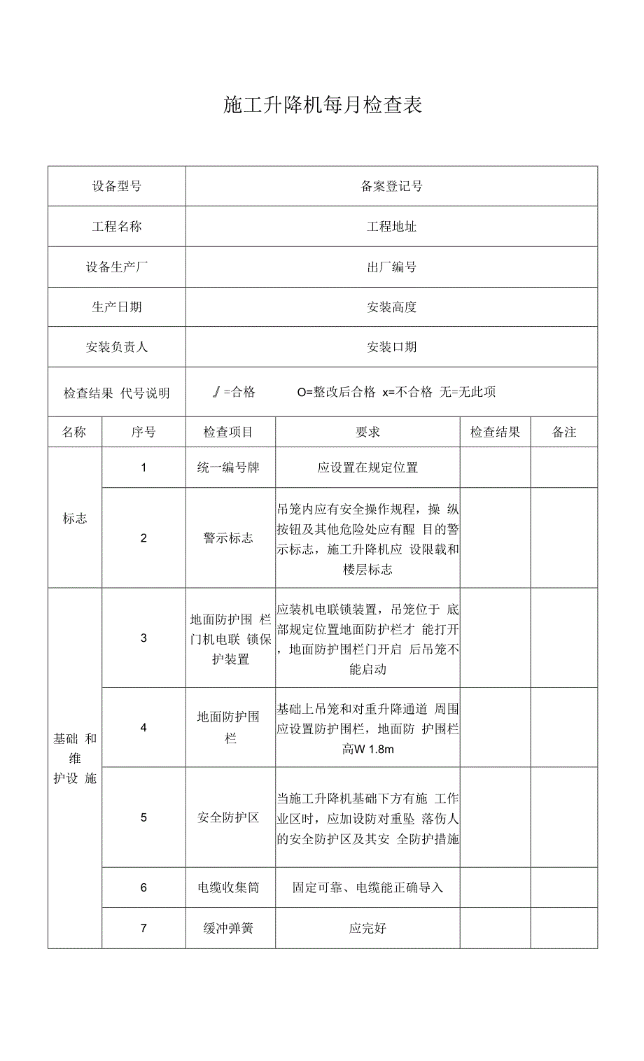 施工升降机每月检查表.docx_第1页