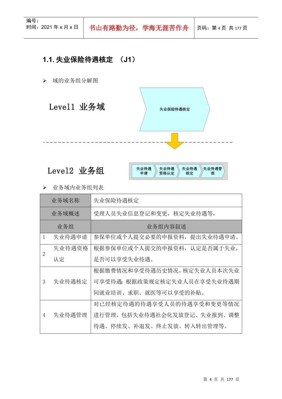 社保核心平台三版需求说明书V13_失业待遇_第5页