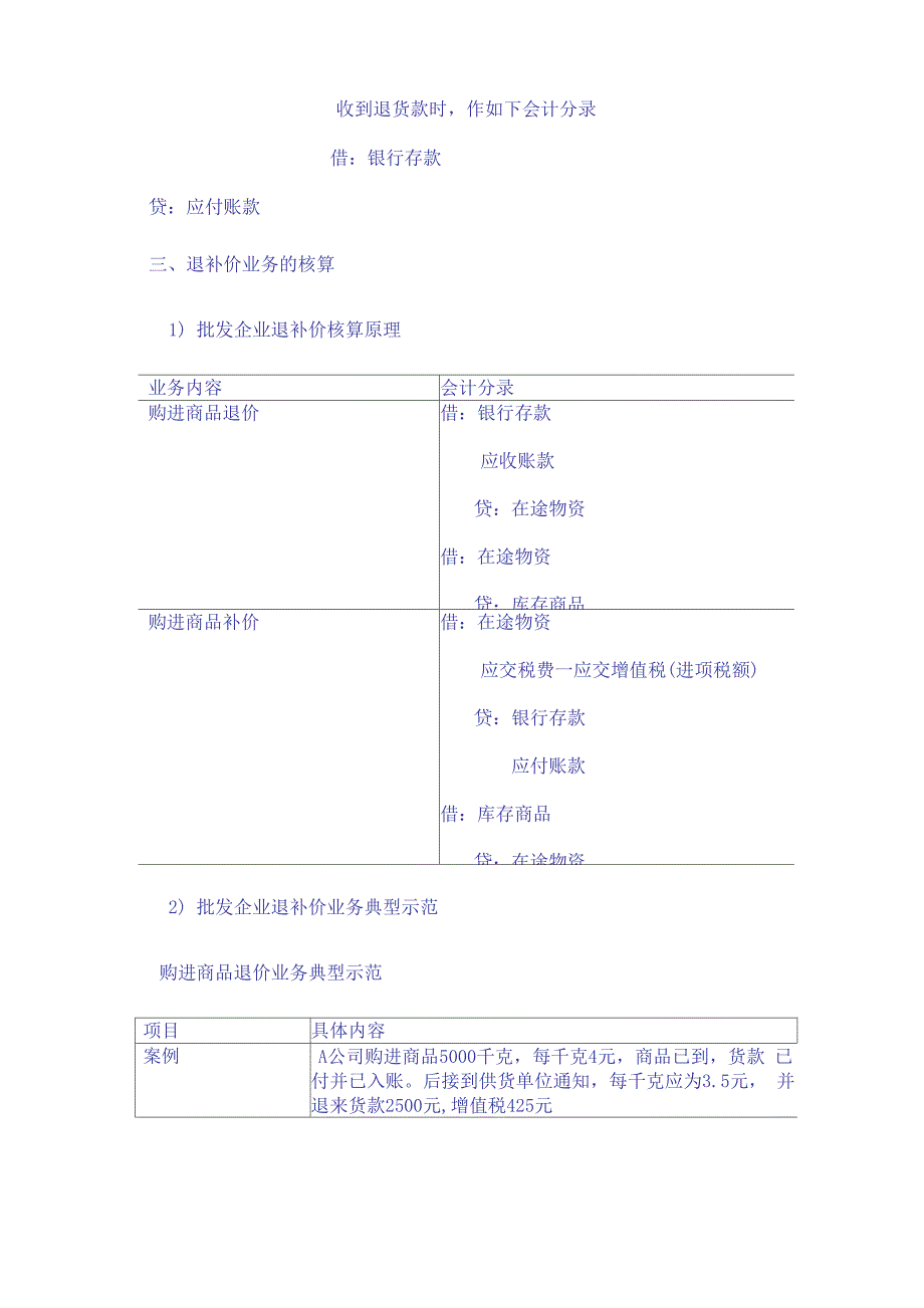 (零售行业)零售企业会计分录_第4页