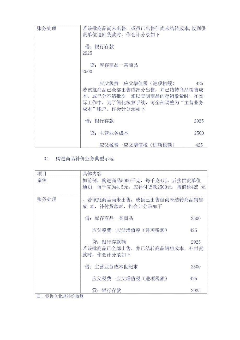 (零售行业)零售企业会计分录_第5页