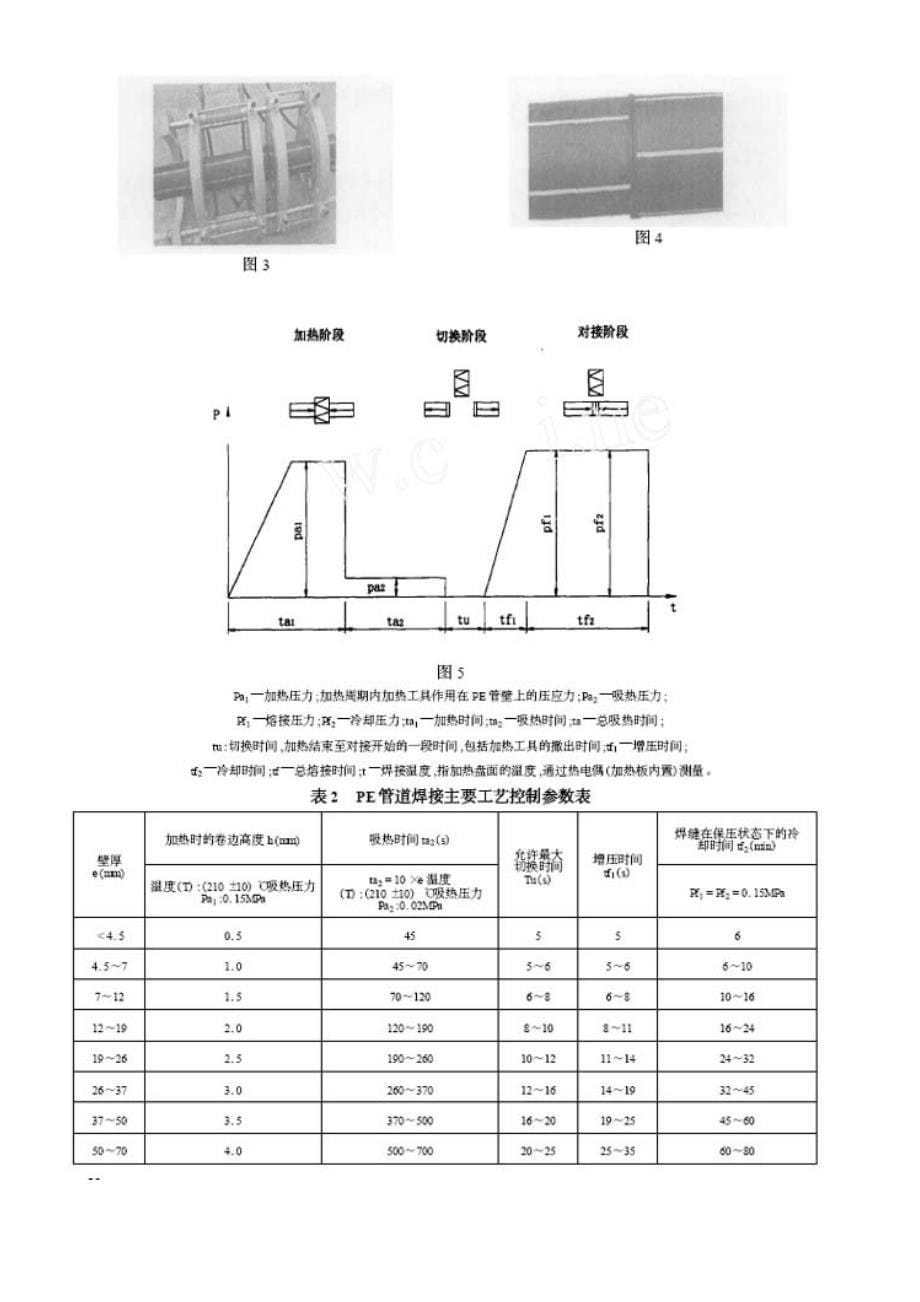 埋地PE管的施工方法_第5页