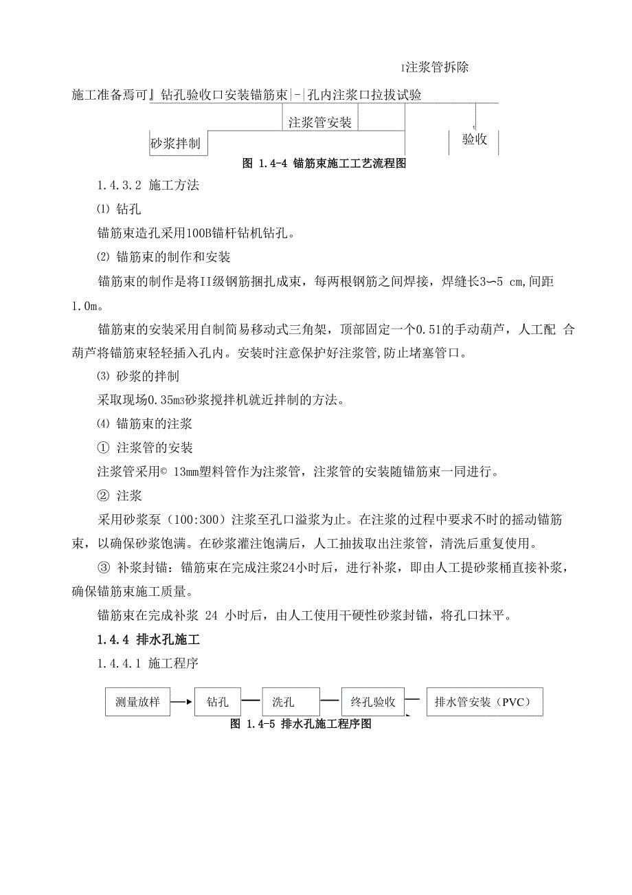 右坝肩边坡支护方案讲解_第5页