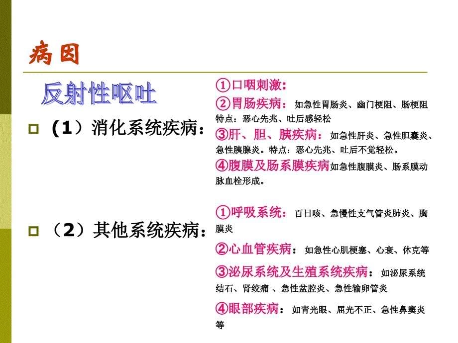 诊断学基础课件：恶心与呕吐_第5页