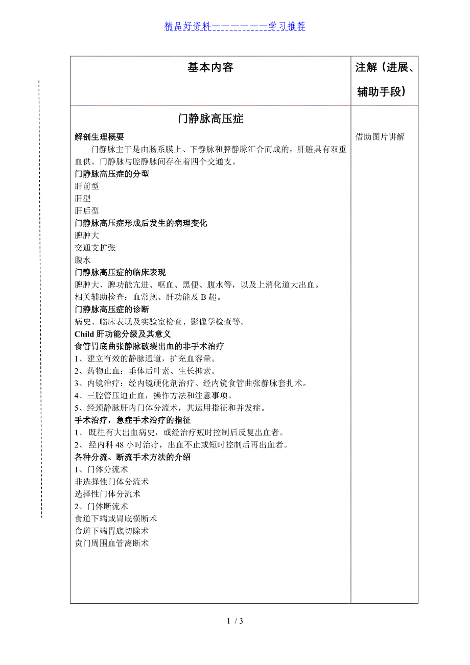 门静脉高压症教案_第2页