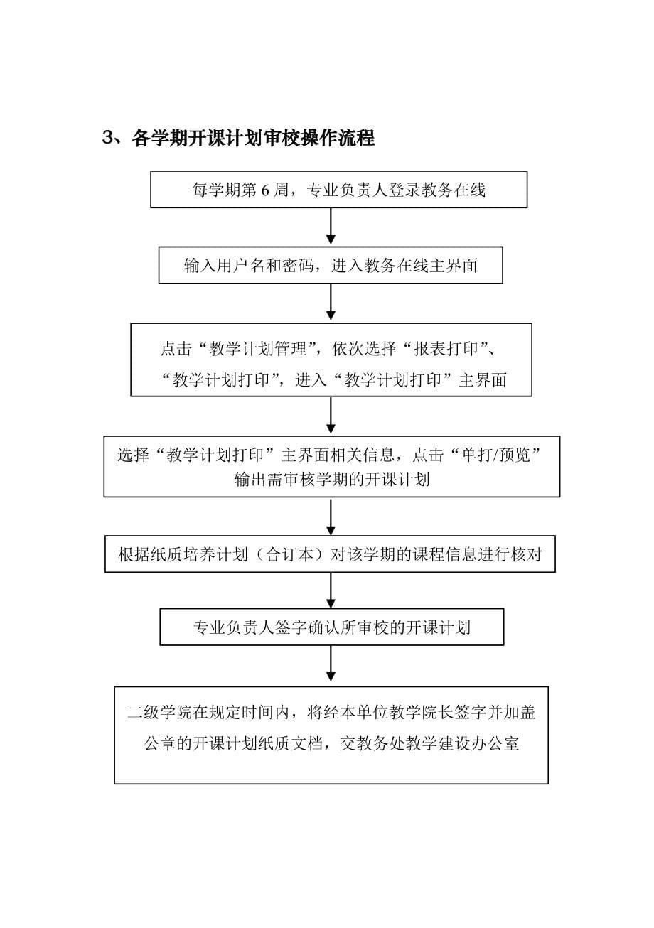 教学建设管理工作流程概述_第5页