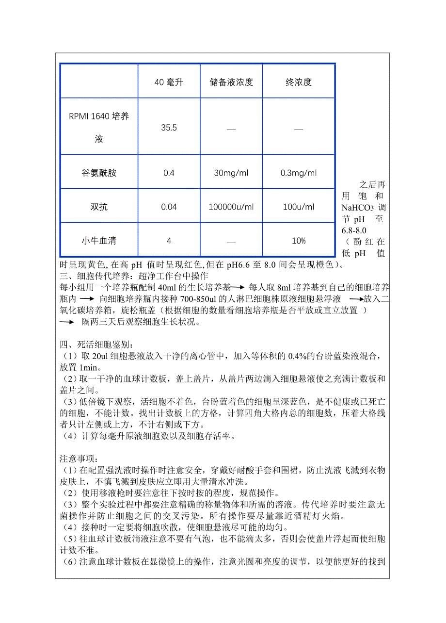 人类淋巴细胞株培养(精品)_第5页