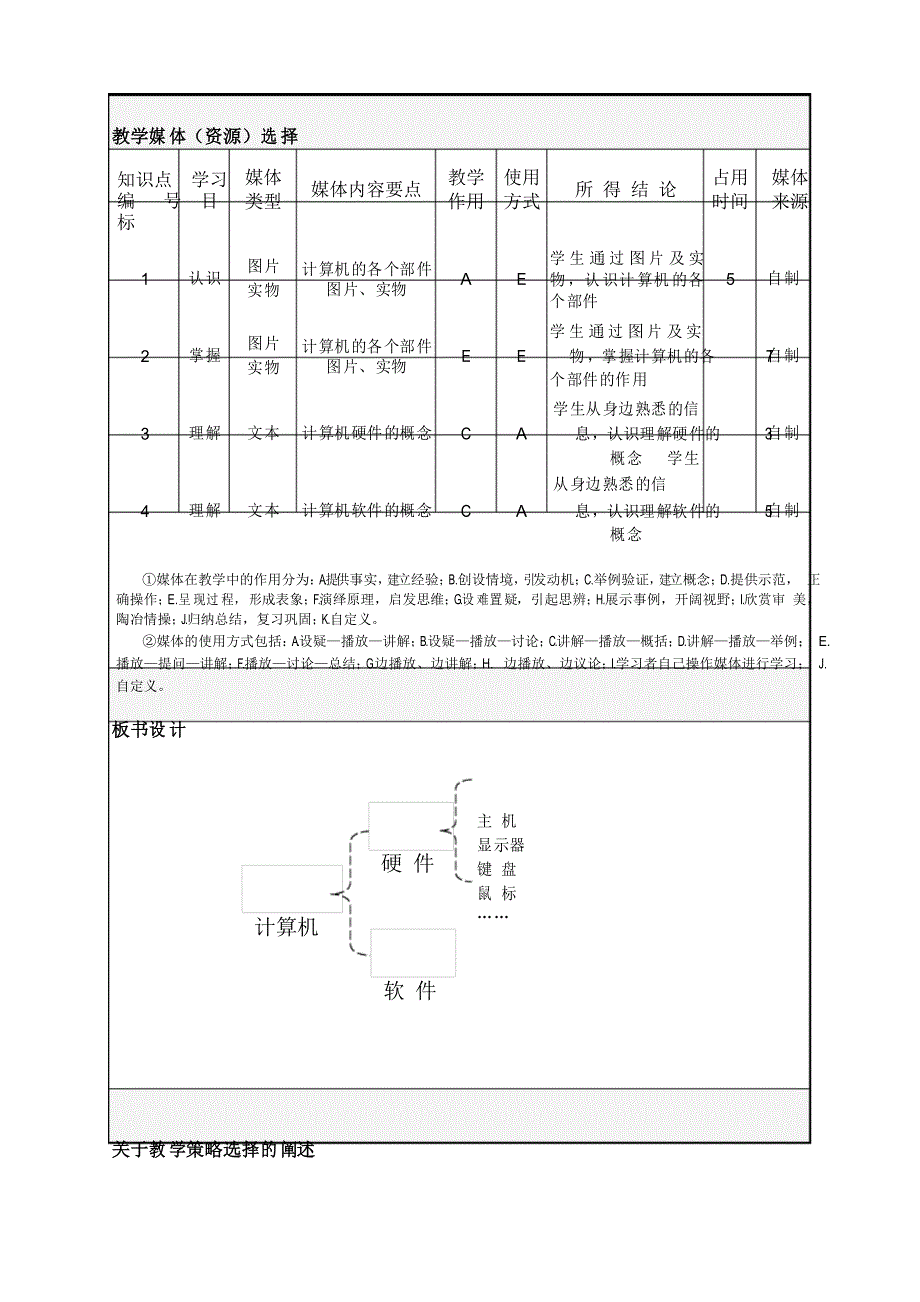 课堂教学设计(信息技术)_第3页