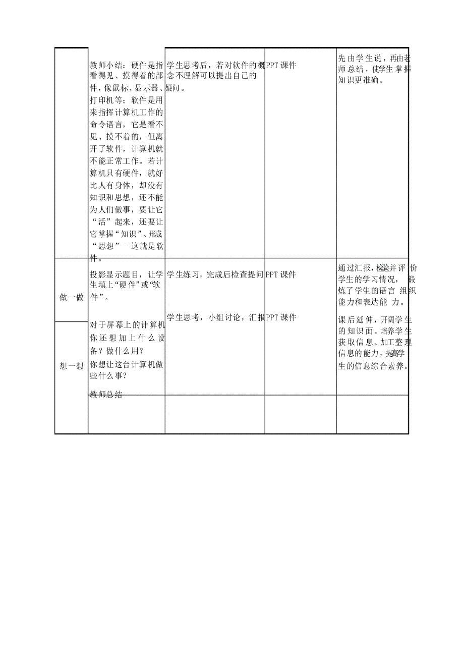 课堂教学设计(信息技术)_第5页