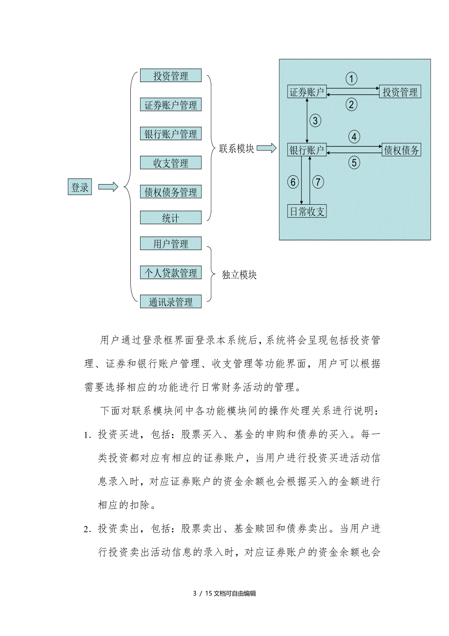 软件概要设计报告_第3页