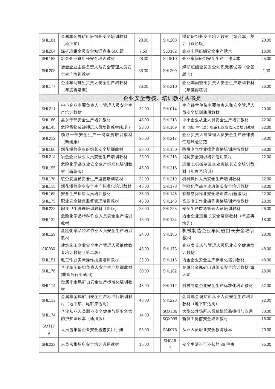 安全图书系列目录 - 四川安全科普网_第5页