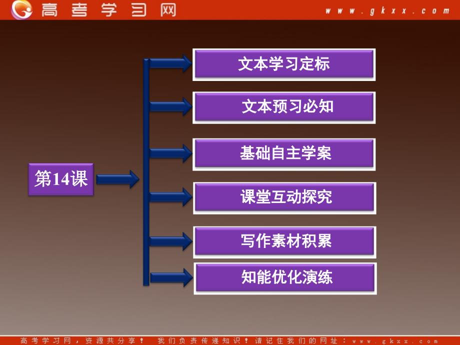 2013年语文选修（传记选读）《苏武传(节选)》精品课件 粤教版_第2页