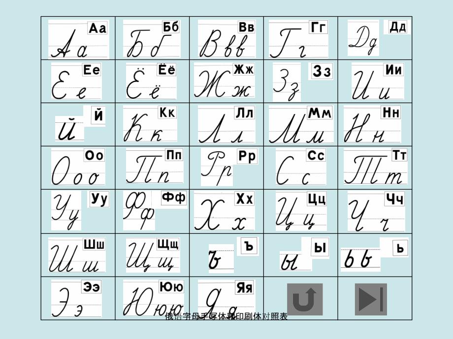 最新俄语字母手写体和印刷体对照表_第2页