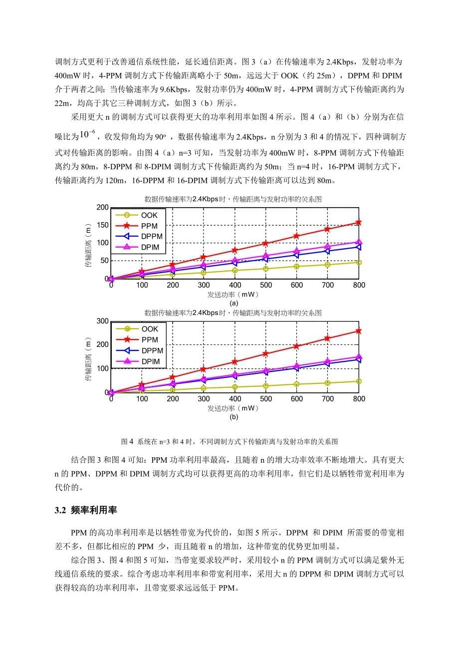 樊慧萍-基于LED的紫外无线通信系统的调制技术研究_第5页