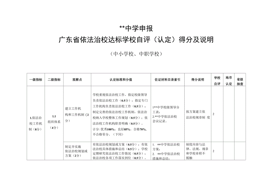 自评得分及说明_第1页