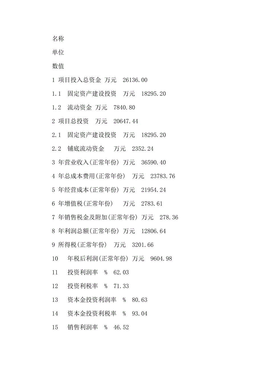 羽毛球可行性分析报告(可编辑)_第4页