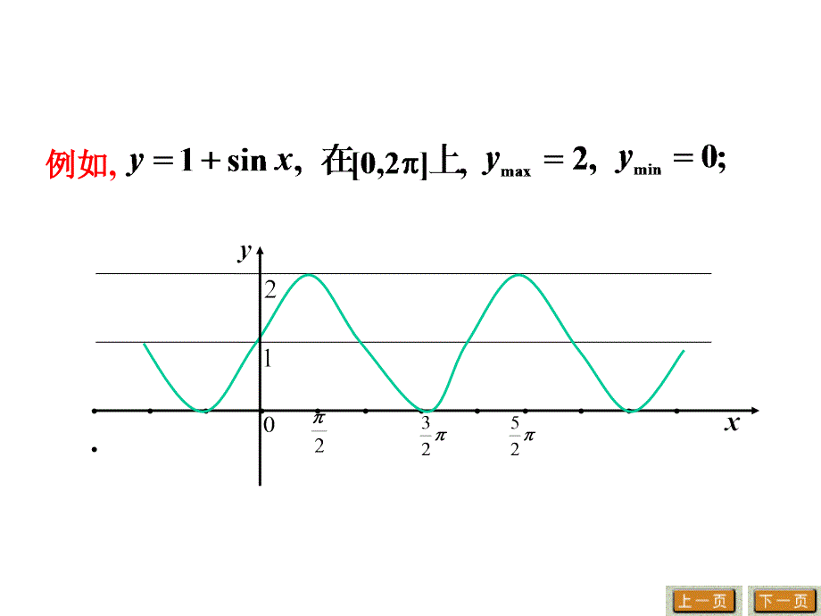 高等数学上十六讲_第4页