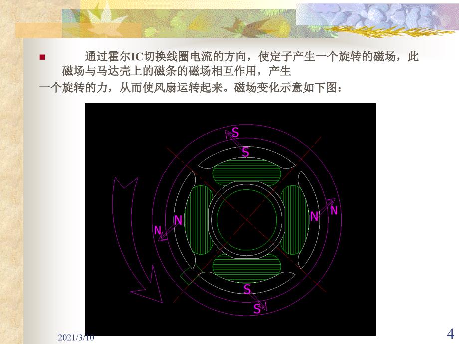 DC风扇知识培训教材_第4页