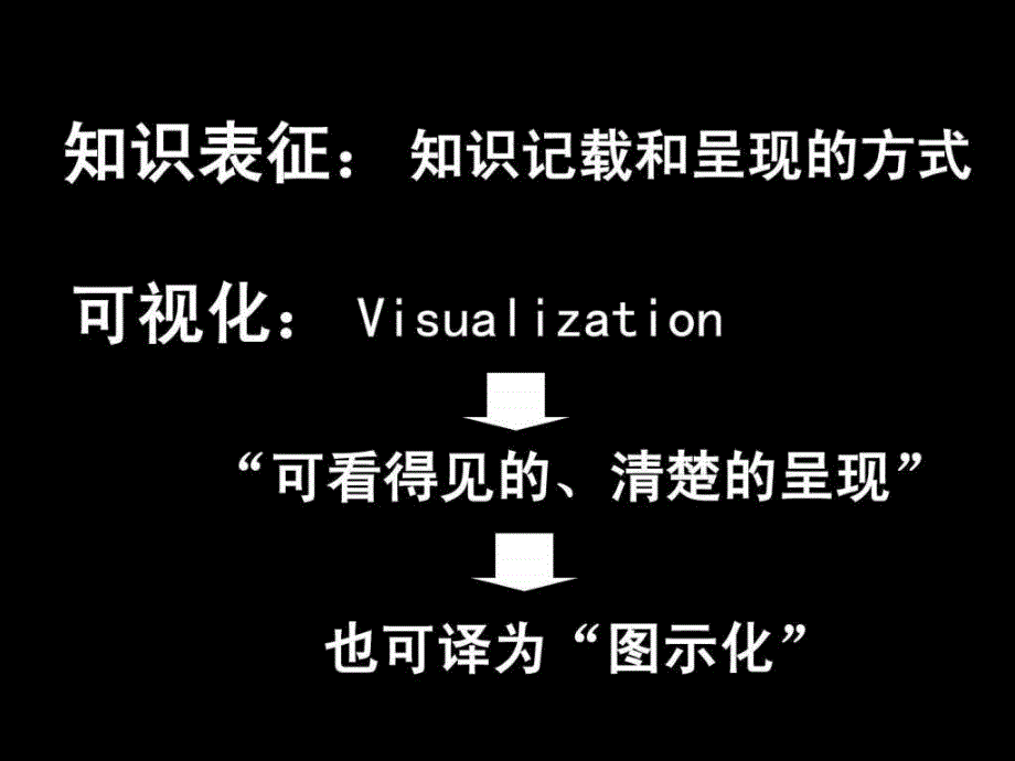 知识可视化工具思维地图课件南京师范大学_第3页