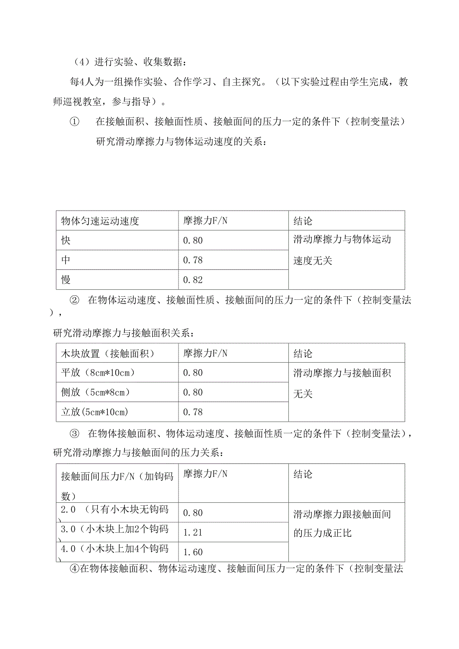 实验探究 滑动摩擦力的影响因素_第2页