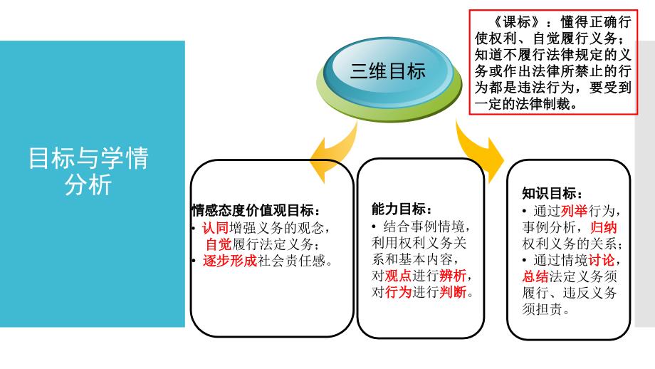 9号上午刘凯旋依法履行义务_第4页