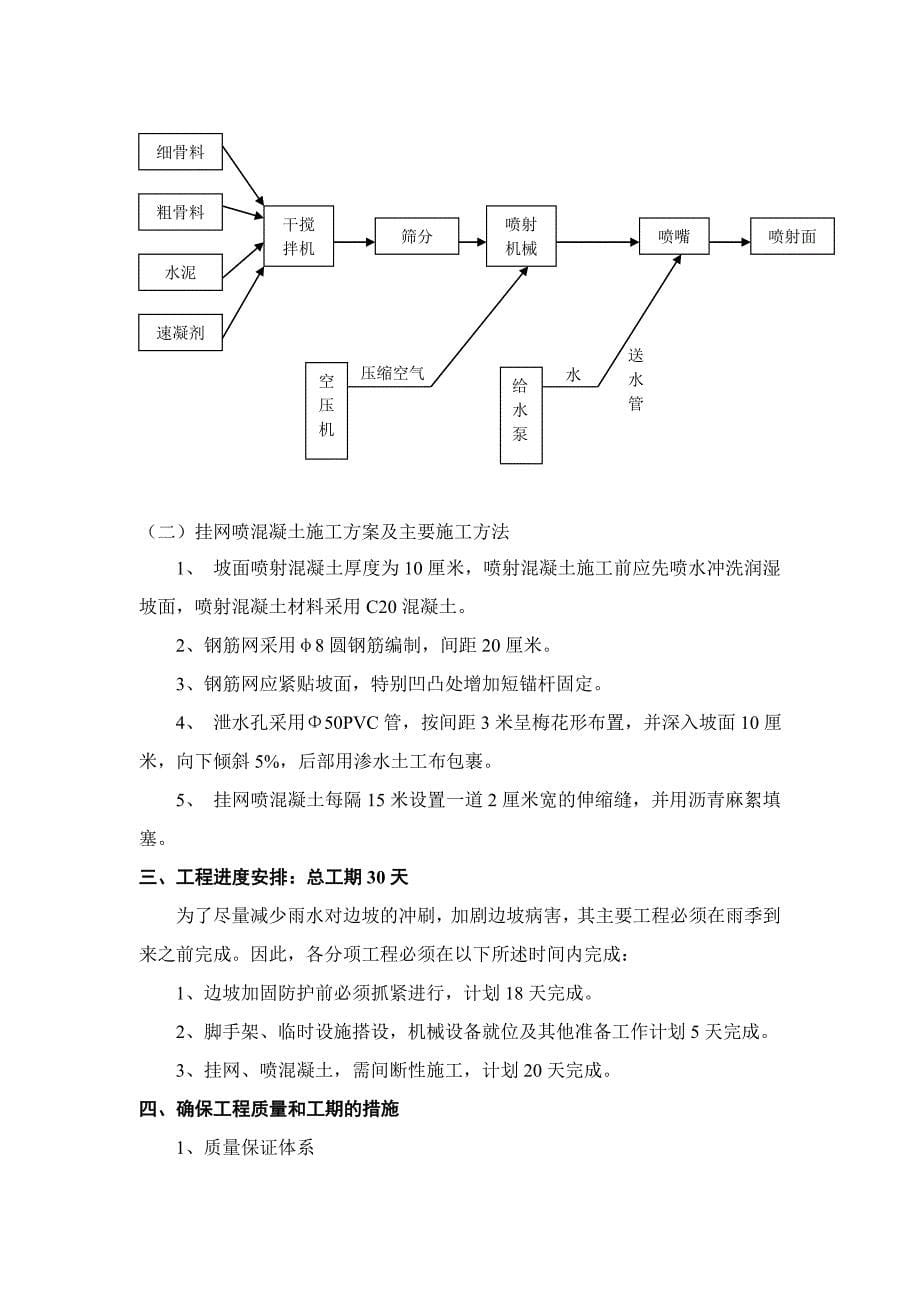 锚杆及喷射混凝土施工方案_第5页