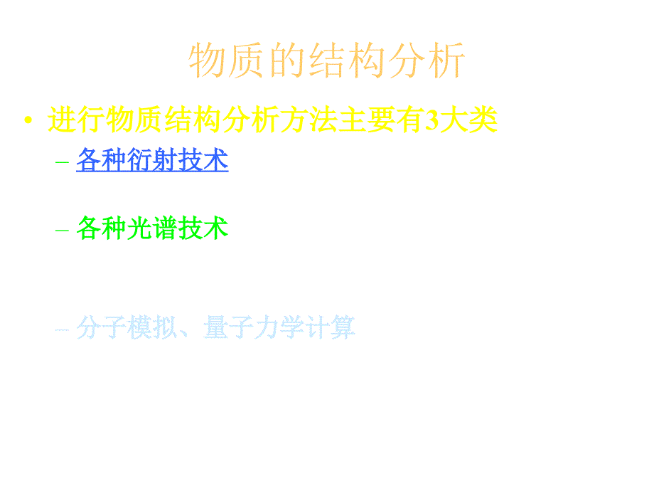 材料分析测试方法-XRD课件_第2页