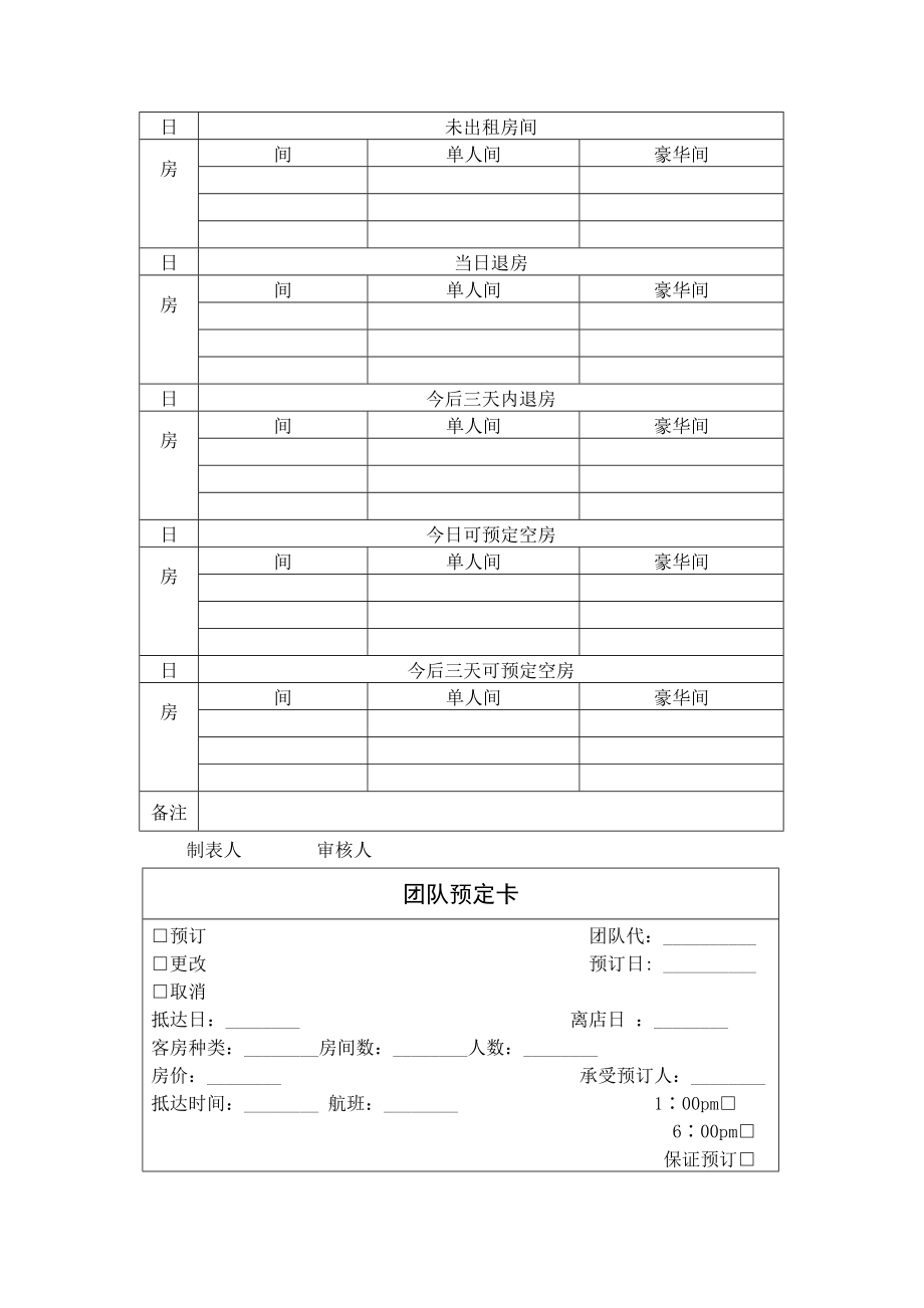 企业委托代订饭店客房合同表格_第2页