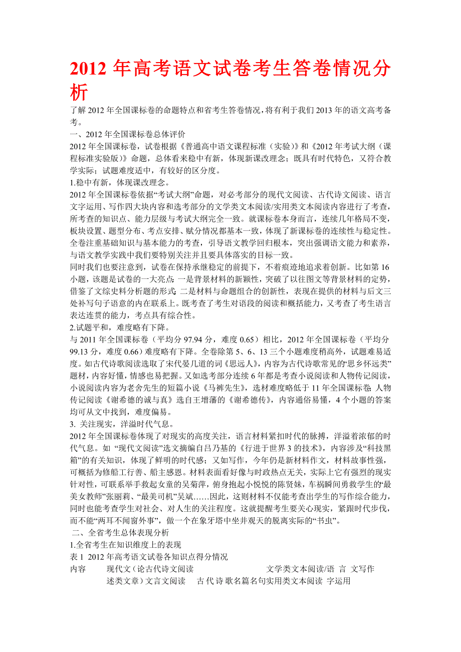 2012年高考语文试卷考生答卷情况分析_第1页