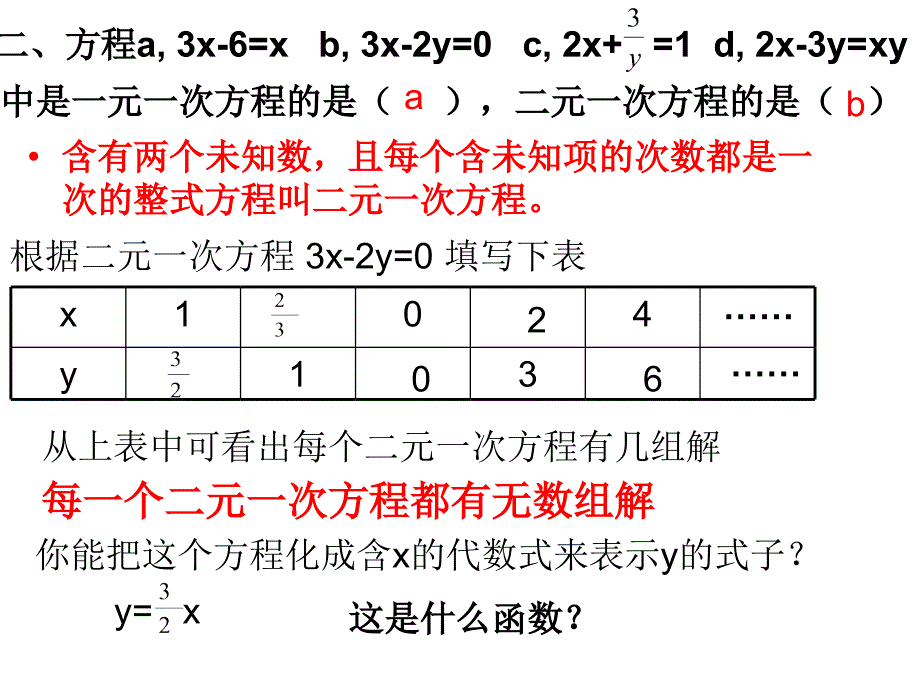 复习一元一次方程二模式_第4页