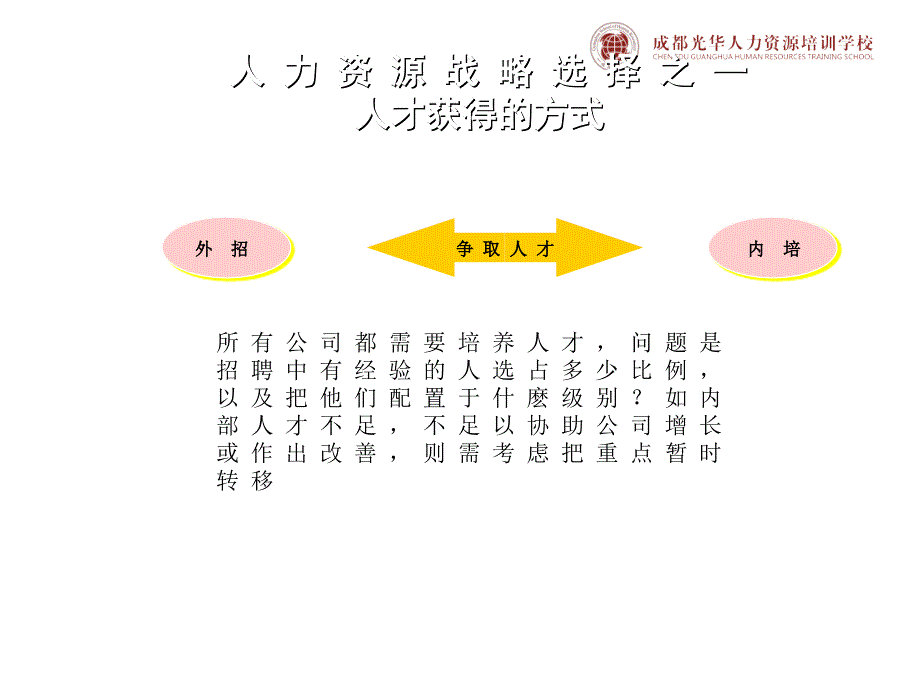 培训体系构建与培训管理课件_第4页